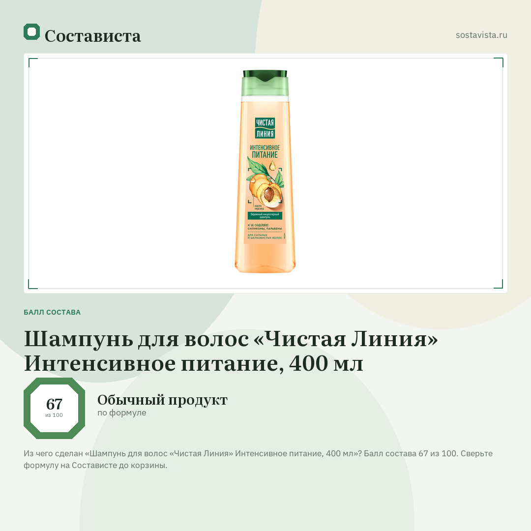 Шампунь для волос «Чистая Линия» Интенсивное питание, 400 мл: балл состава 67 из 100 — Состависта