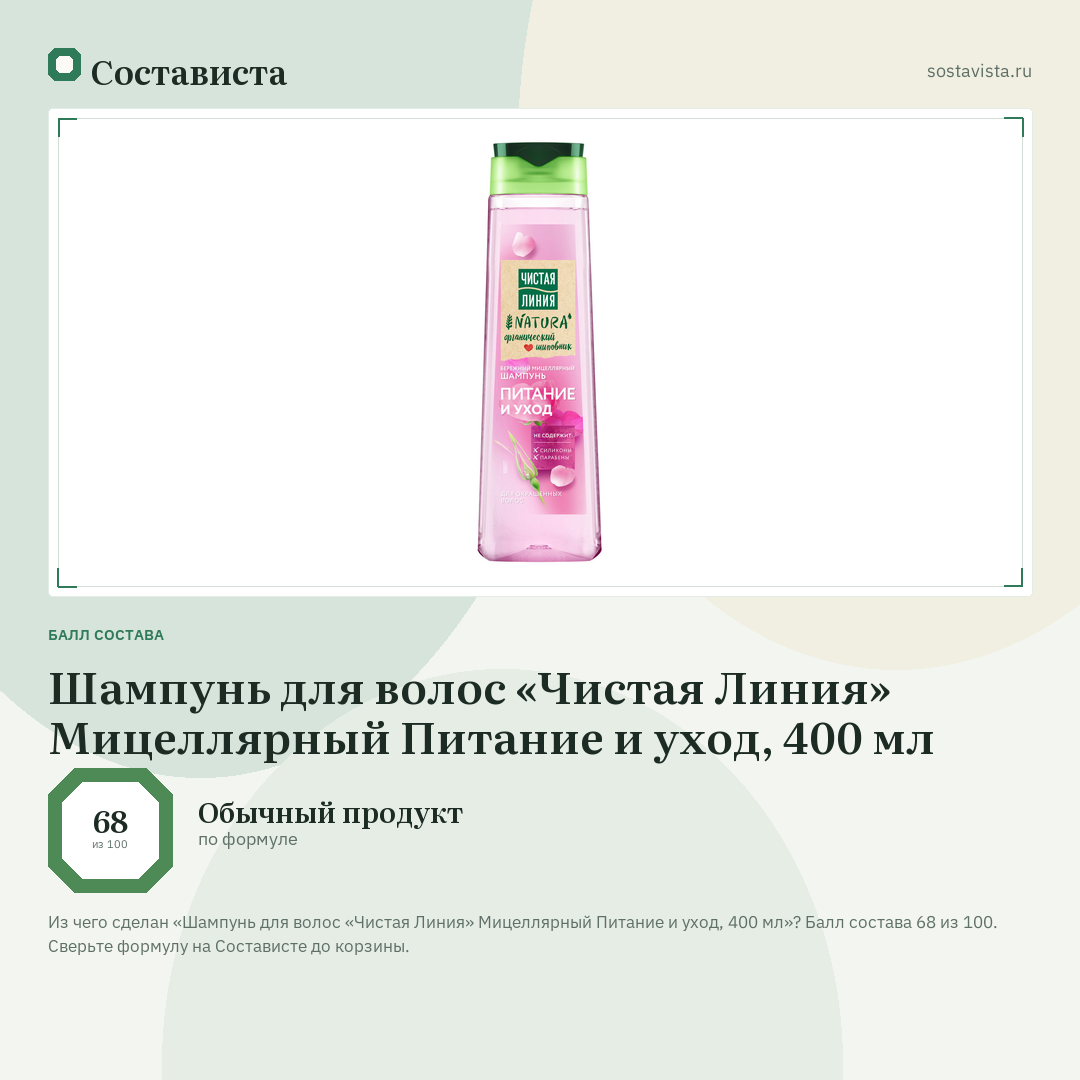 Шампунь для волос «Чистая Линия» Мицеллярный Питание и уход, 400 мл: балл состава 68 из 100 — Состависта