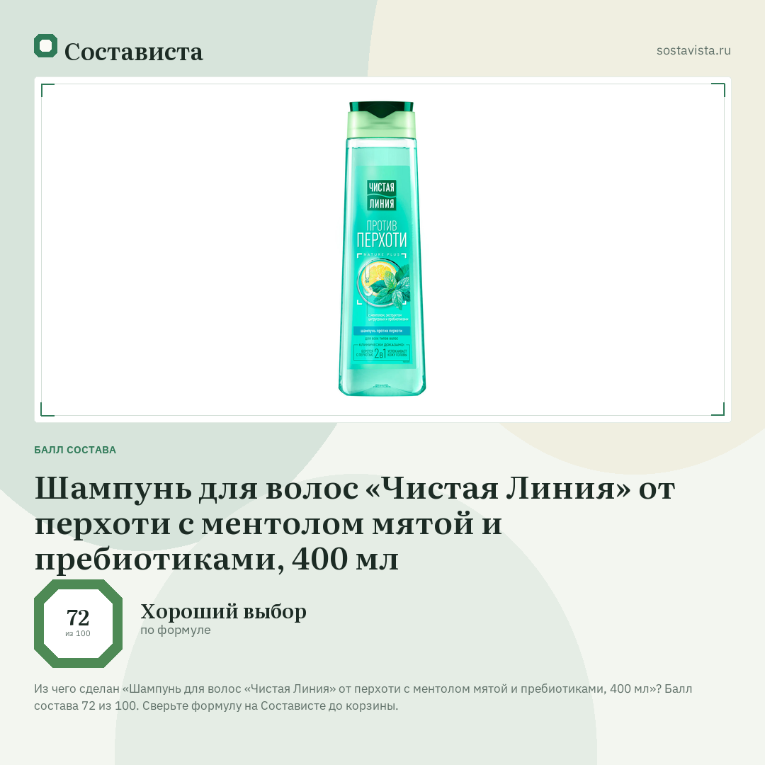 Шампунь для волос «Чистая Линия» от перхоти с ментолом мятой и пребиотиками, 400 мл: балл состава 72 из 100 — Состависта