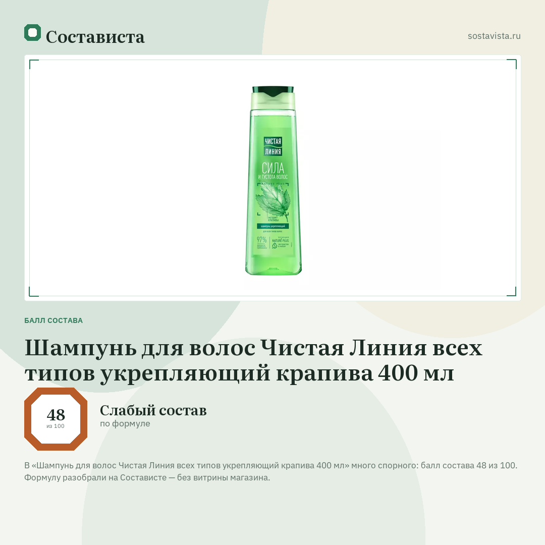 Шампунь для волос Чистая Линия всех типов укрепляющий крапива 400 мл: балл состава 48 из 100 — Состависта