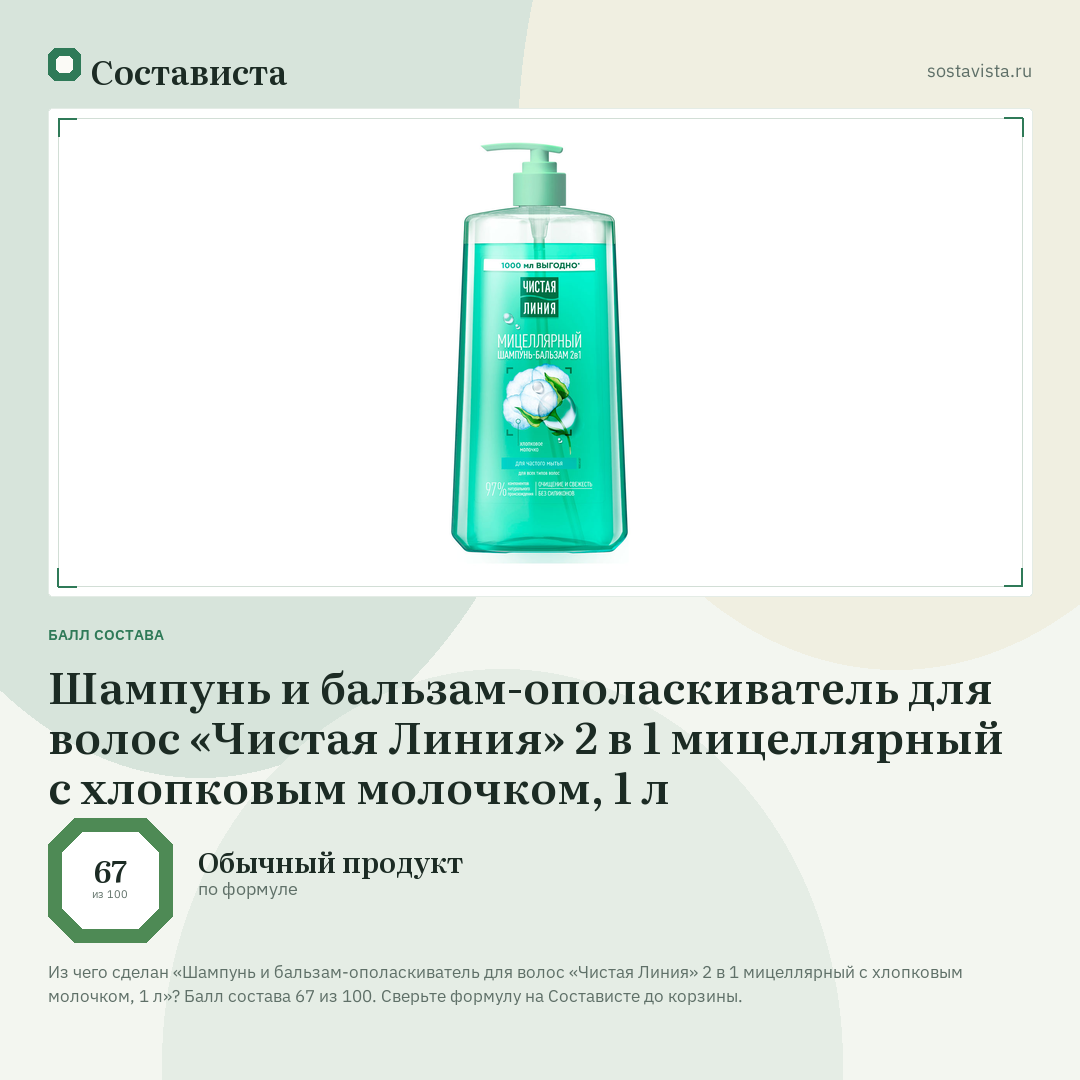 Шампунь и бальзам-ополаскиватель для волос «Чистая Линия» 2 в 1 мицеллярный с хлопковым молочком, 1 л: балл состава 67 из 100 — Состависта