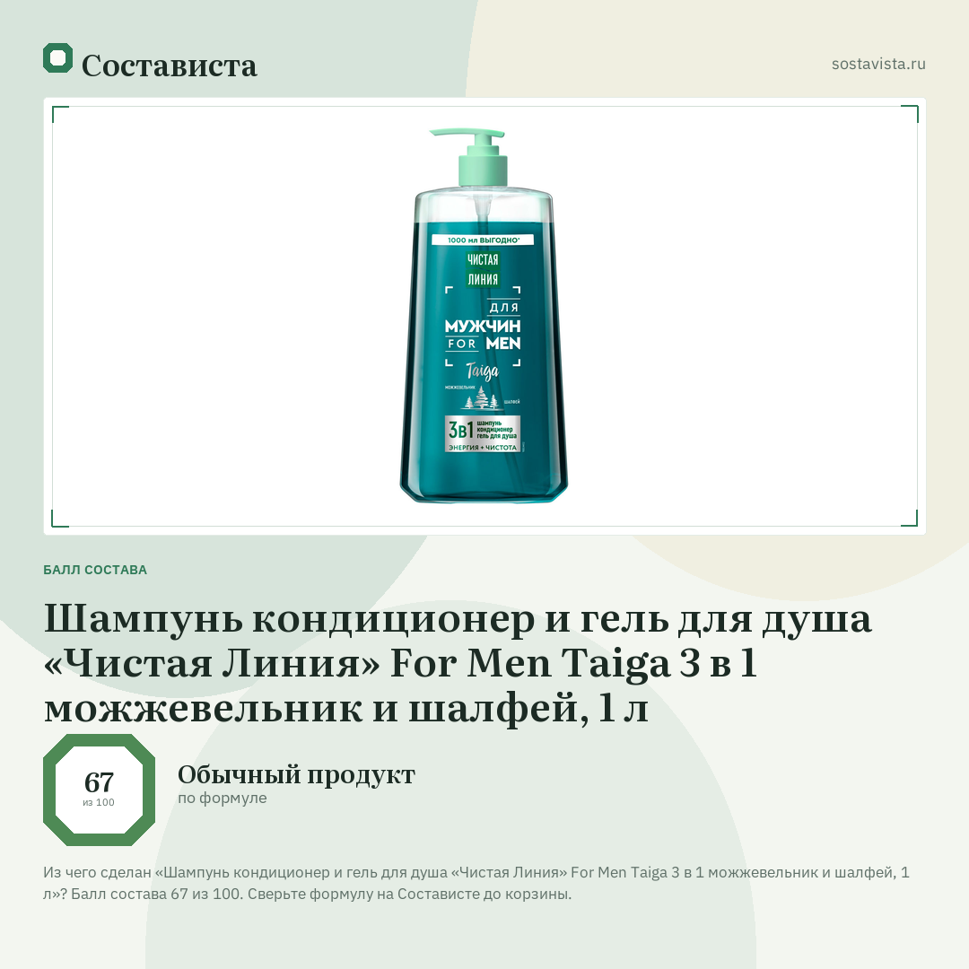 Шампунь кондиционер и гель для душа «Чистая Линия» For Men Taiga 3 в 1 можжевельник и шалфей, 1 л: балл состава 67 из 100 — Состависта
