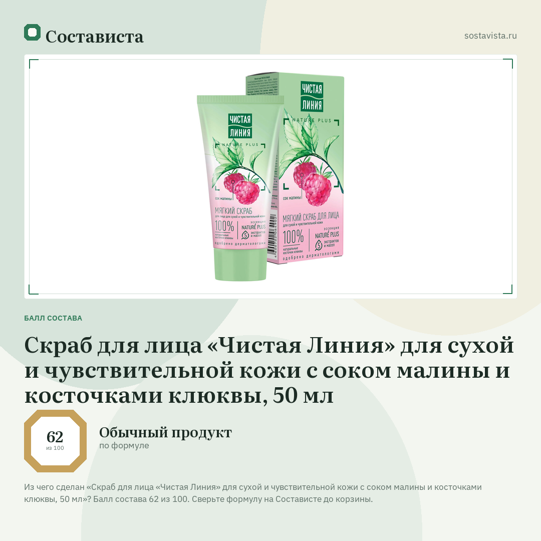 Скраб для лица «Чистая Линия» для сухой и чувствительной кожи с соком малины и косточками клюквы, 50 мл: балл состава 62 из 100 — Состависта