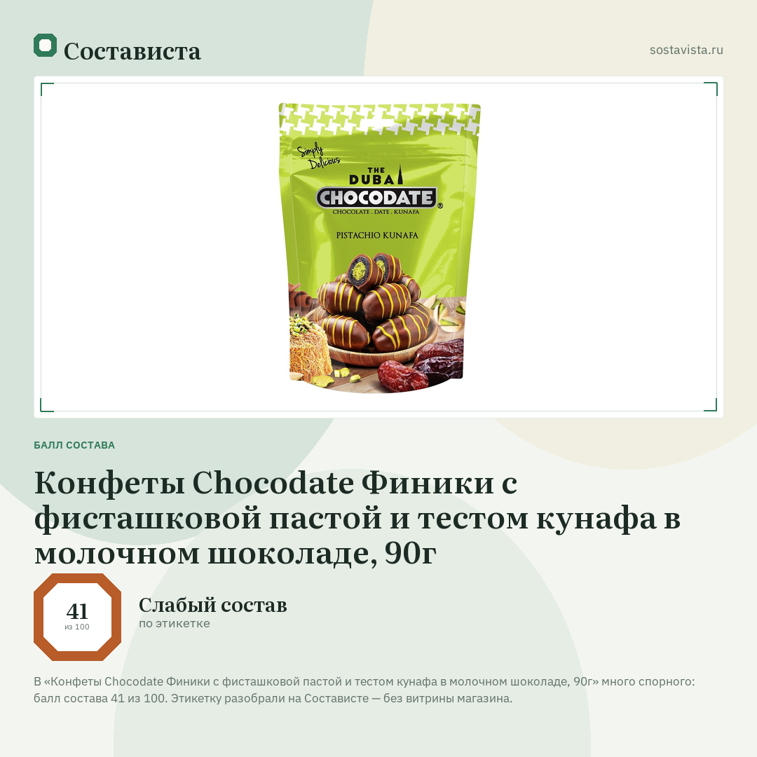 Конфеты Chocodate Финики с фисташковой пастой и тестом кунафа в молочном шоколаде, 90г: балл состава 41 из 100 — Состависта
