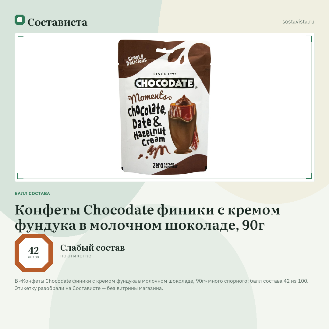 Конфеты Chocodate финики с кремом фундука в молочном шоколаде, 90г: балл состава 42 из 100 — Состависта