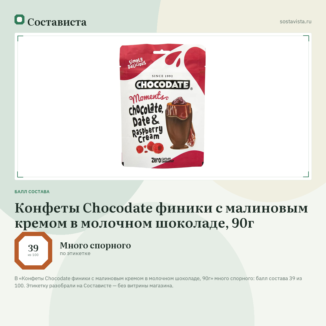 Конфеты Chocodate финики с малиновым кремом в молочном шоколаде, 90г: балл состава 39 из 100 — Состависта