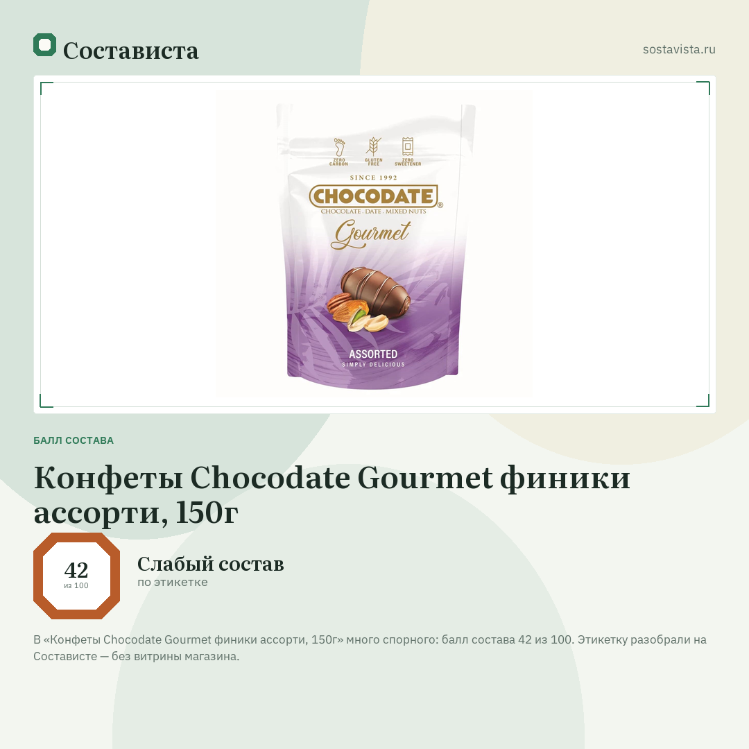 Конфеты Chocodate Gourmet финики ассорти, 150г: балл состава 42 из 100 — Состависта