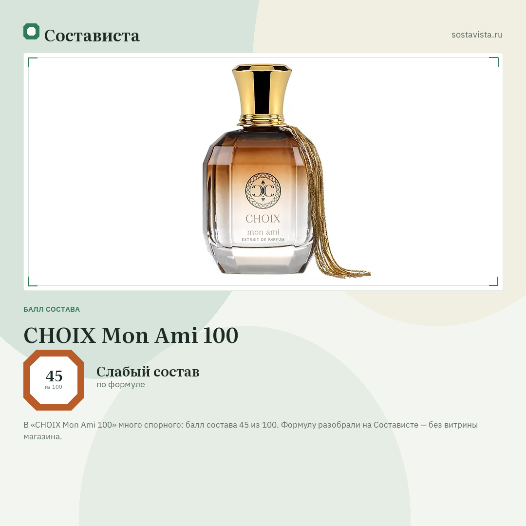 CHOIX Mon Ami 100: балл состава 45 из 100 — Состависта