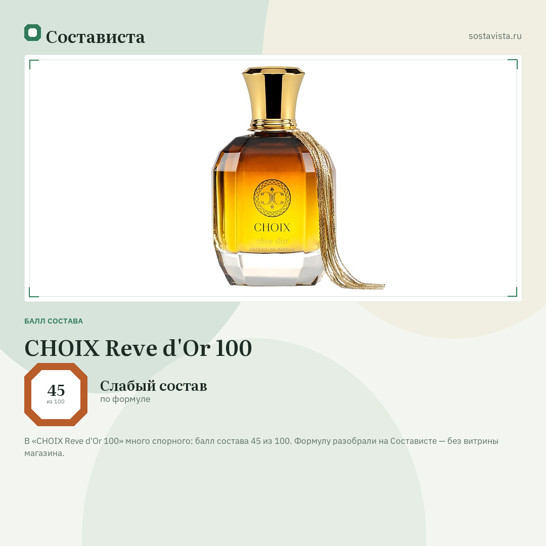 CHOIX Reve d'Or 100: балл состава 45 из 100 — Состависта