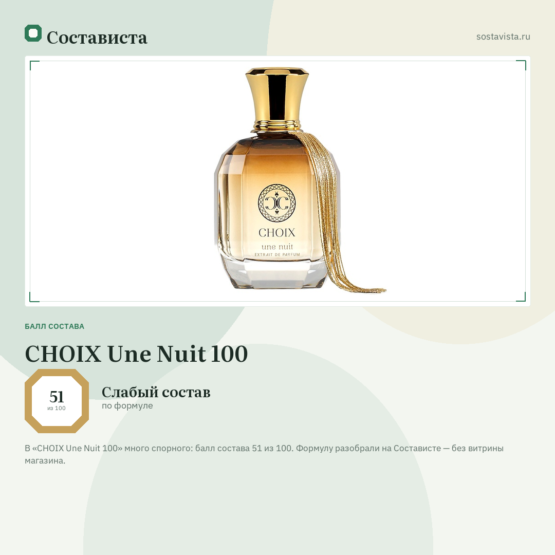 CHOIX Une Nuit 100: балл состава 51 из 100 — Состависта