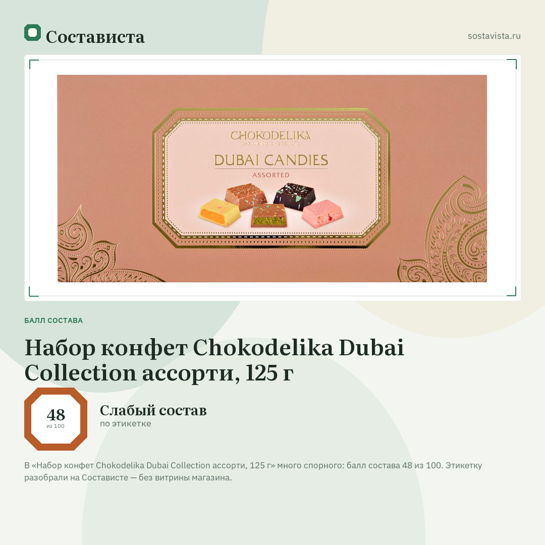 Набор конфет Chokodelika Dubai Collection ассорти, 125 г: балл состава 48 из 100 — Состависта