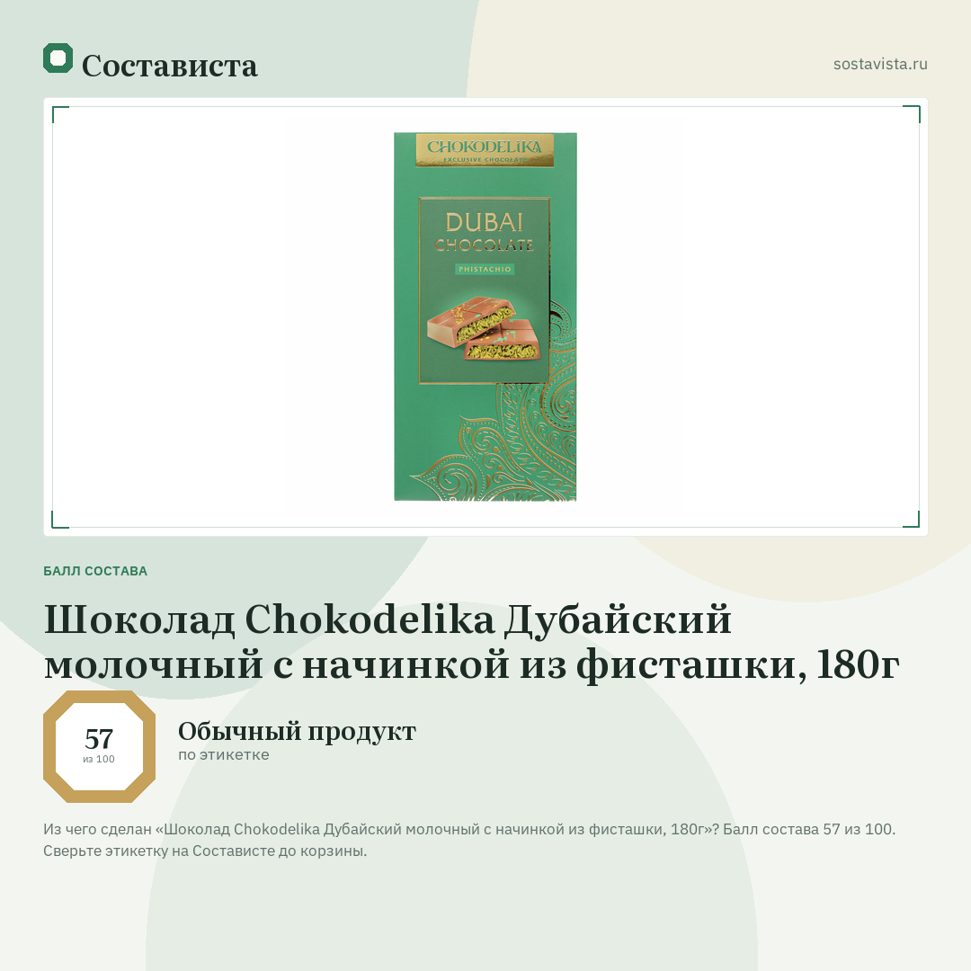 Шоколад Chokodelika Дубайский молочный с начинкой из фисташки, 180г: балл состава 57 из 100 — Состависта