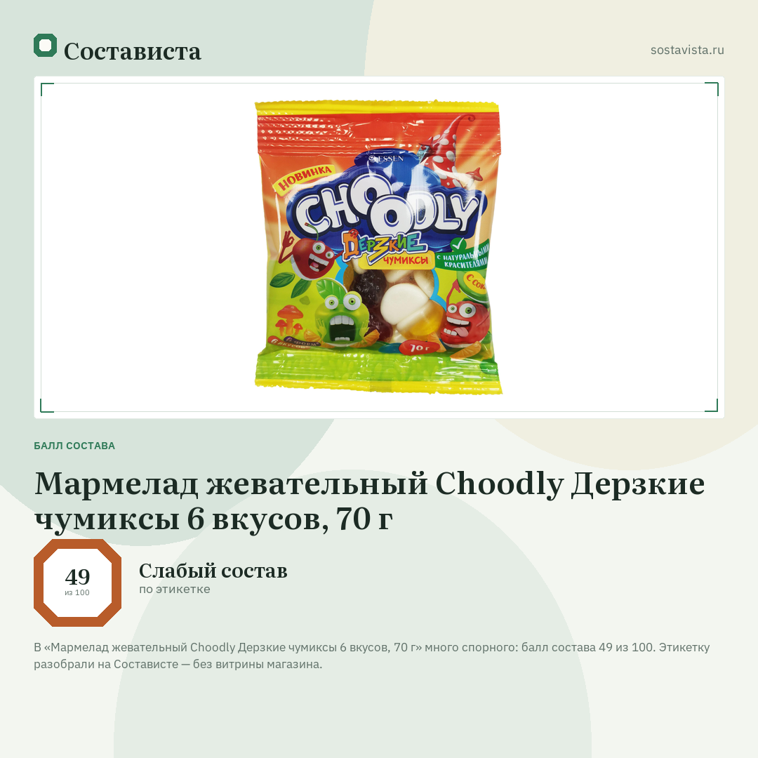 Мармелад жевательный Choodly Дерзкие чумиксы 6 вкусов, 70 г: балл состава 49 из 100 — Состависта