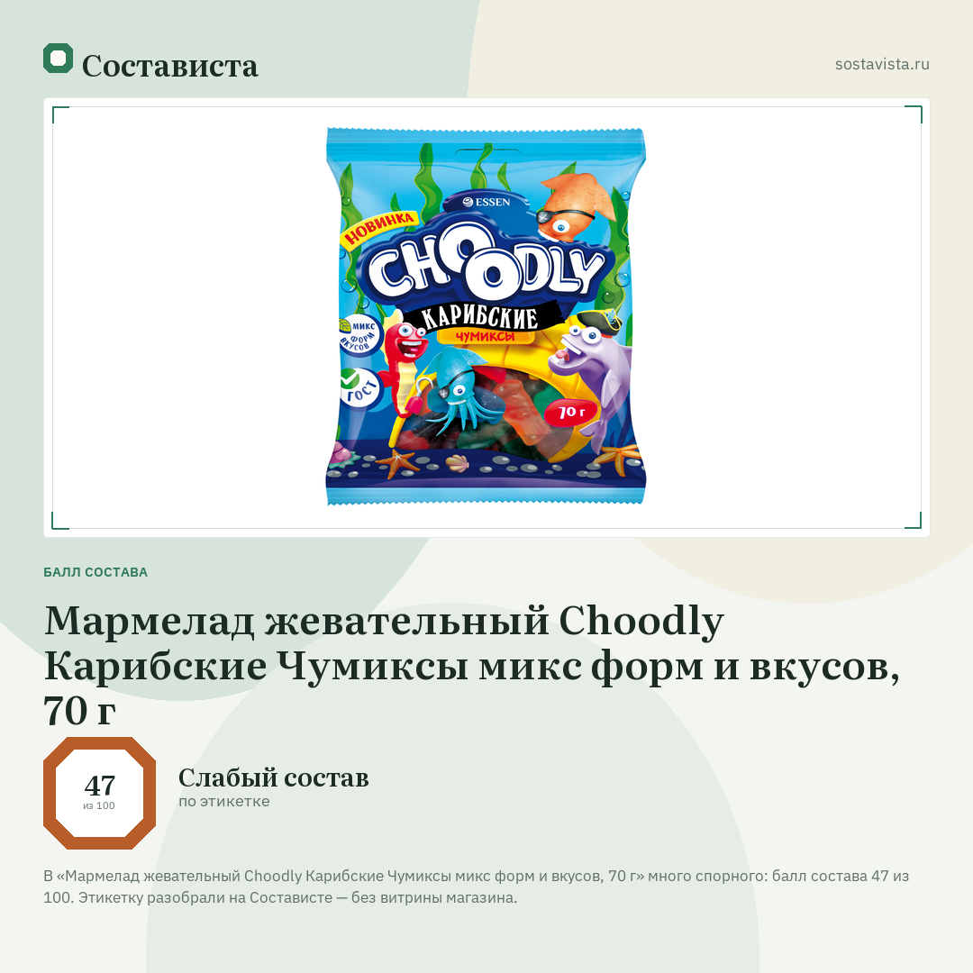 Мармелад жевательный Choodly Карибские Чумиксы микс форм и вкусов, 70 г: балл состава 47 из 100 — Состависта