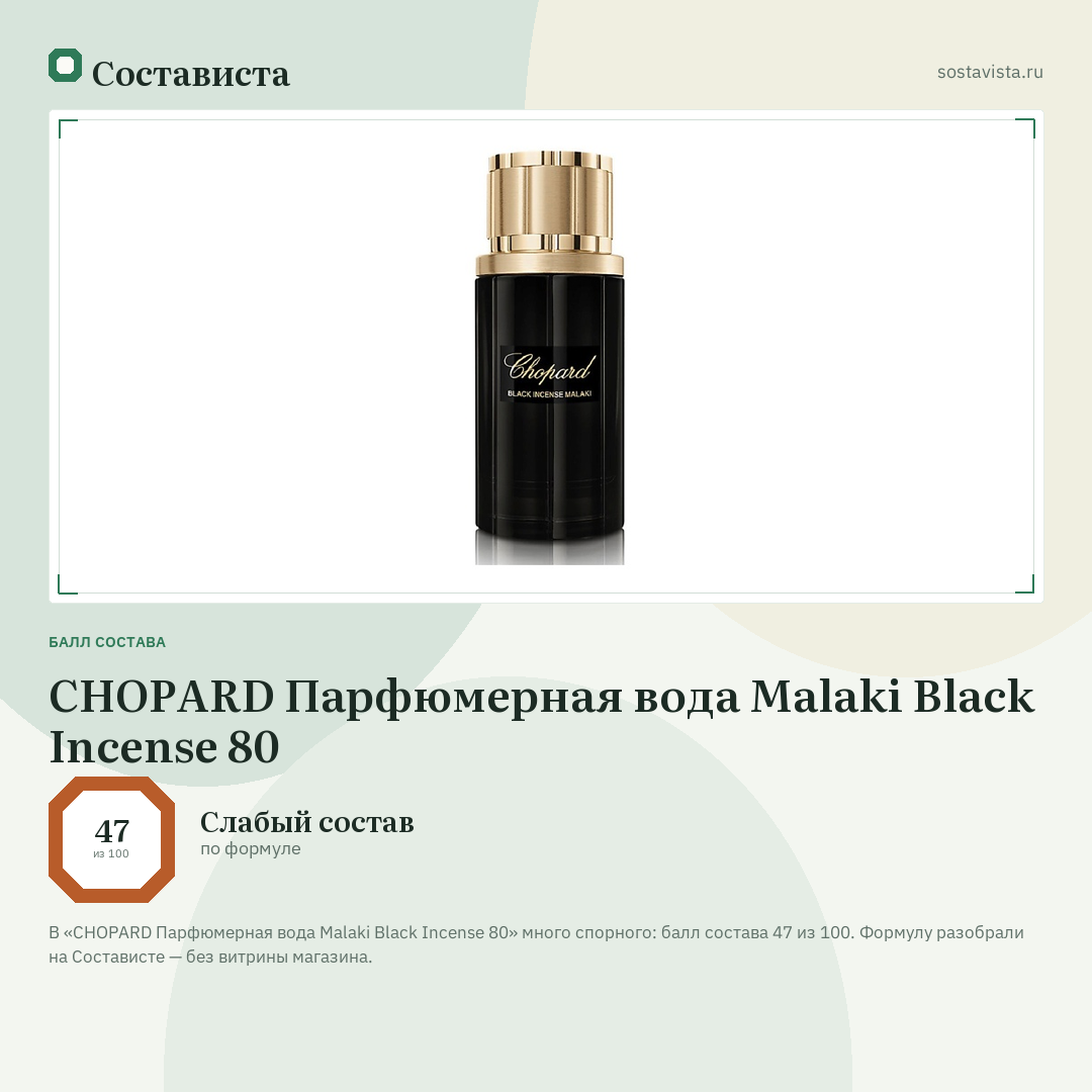 CHOPARD Парфюмерная вода Malaki Black Incense 80: балл состава 47 из 100 — Состависта