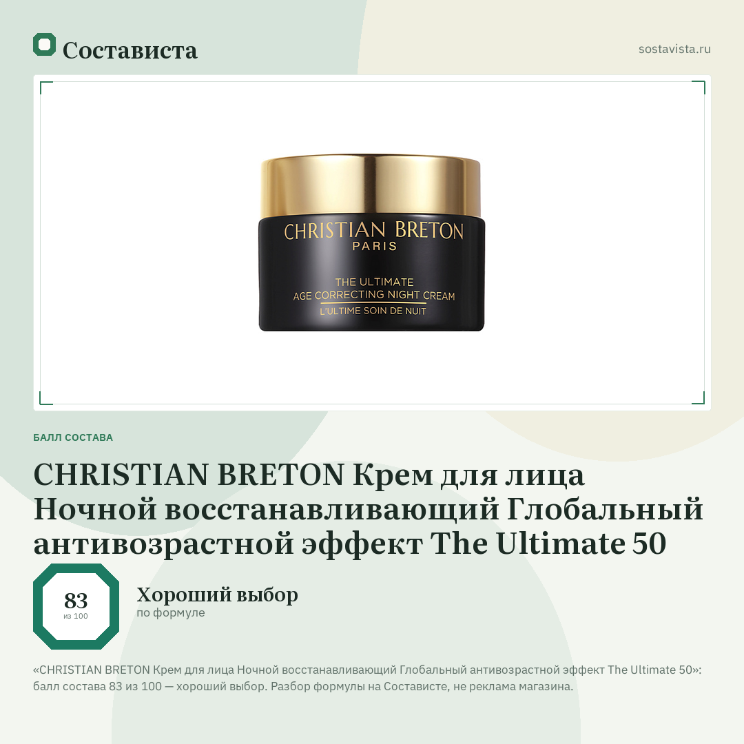 CHRISTIAN BRETON Крем для лица Ночной восстанавливающий Глобальный антивозрастной эффект The Ultimate 50: балл состава 83 из 100 — Состависта