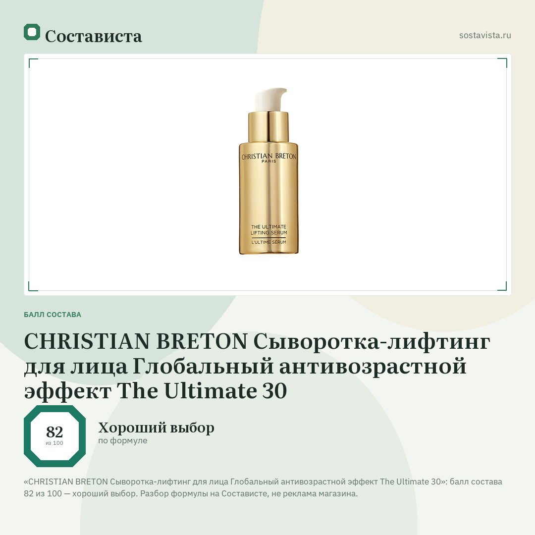 CHRISTIAN BRETON Сыворотка-лифтинг для лица Глобальный антивозрастной эффект The Ultimate 30: балл состава 82 из 100 — Состависта