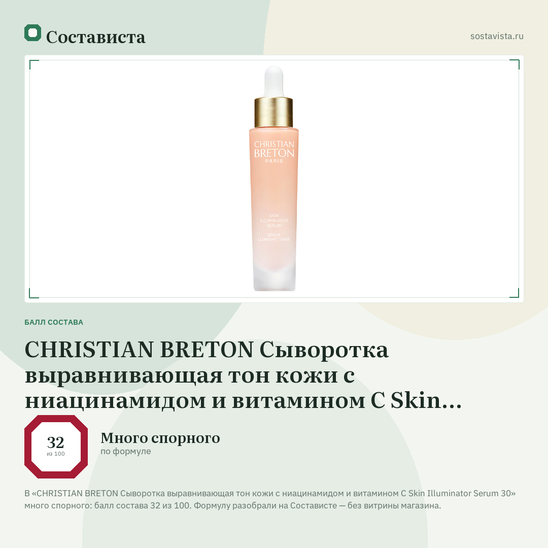 CHRISTIAN BRETON Сыворотка выравнивающая тон кожи с ниацинамидом и витамином С Skin Illuminator Serum 30: балл состава 32 из 100 — Состависта
