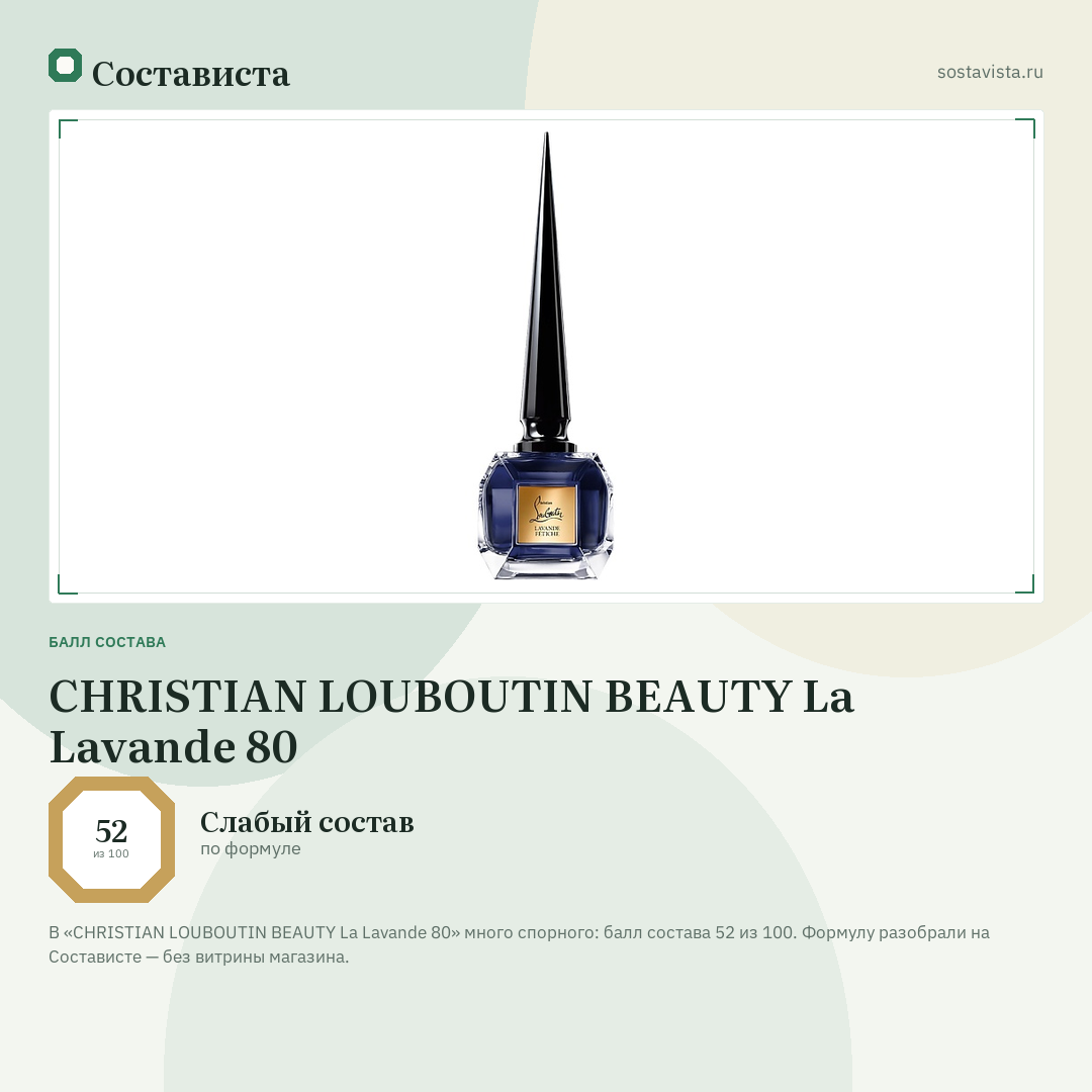 CHRISTIAN LOUBOUTIN BEAUTY La Lavande 80: балл состава 52 из 100 — Состависта