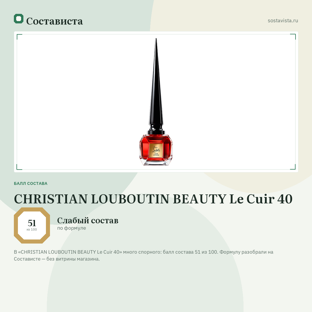 CHRISTIAN LOUBOUTIN BEAUTY Le Cuir 40: балл состава 51 из 100 — Состависта