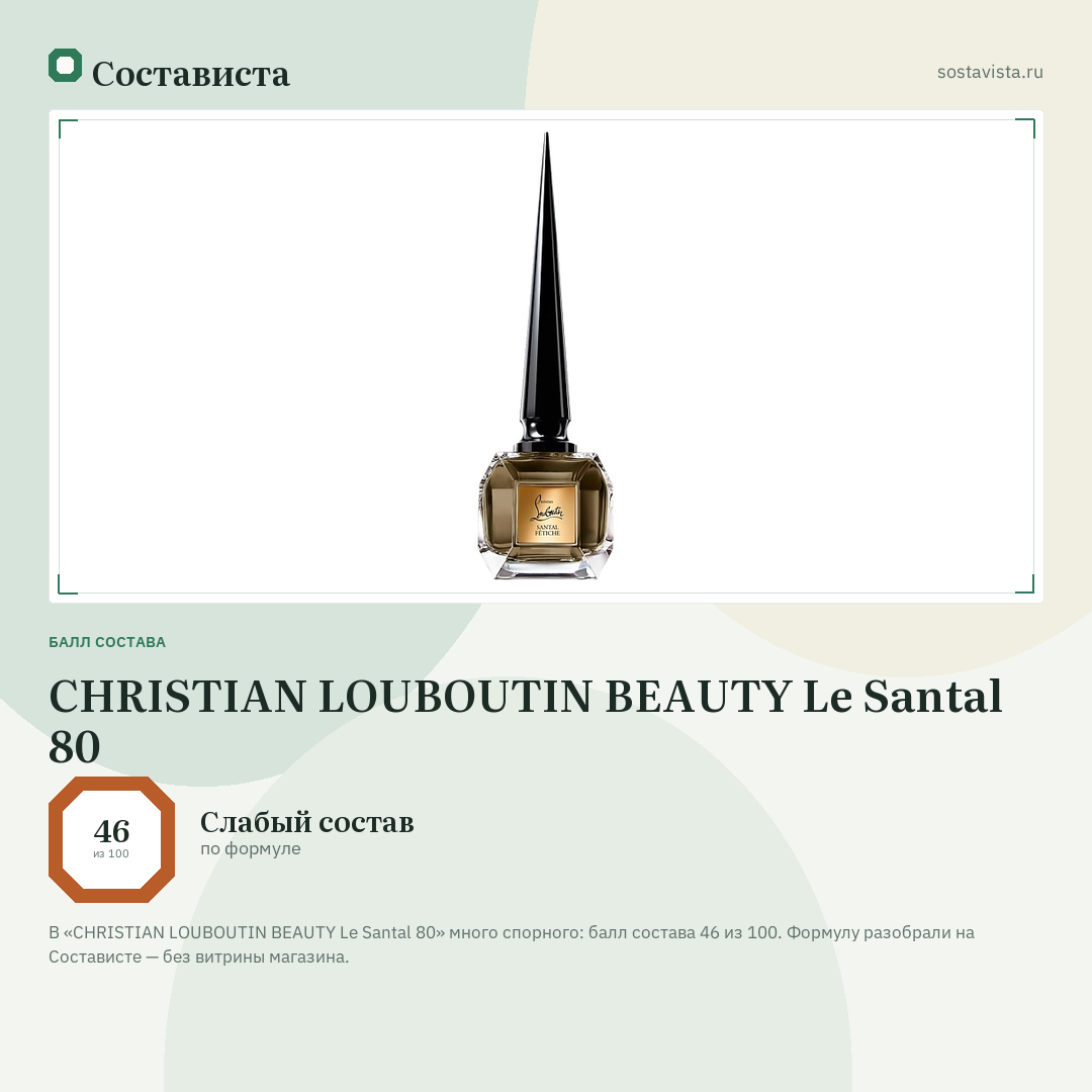 CHRISTIAN LOUBOUTIN BEAUTY Le Santal 80: балл состава 46 из 100 — Состависта