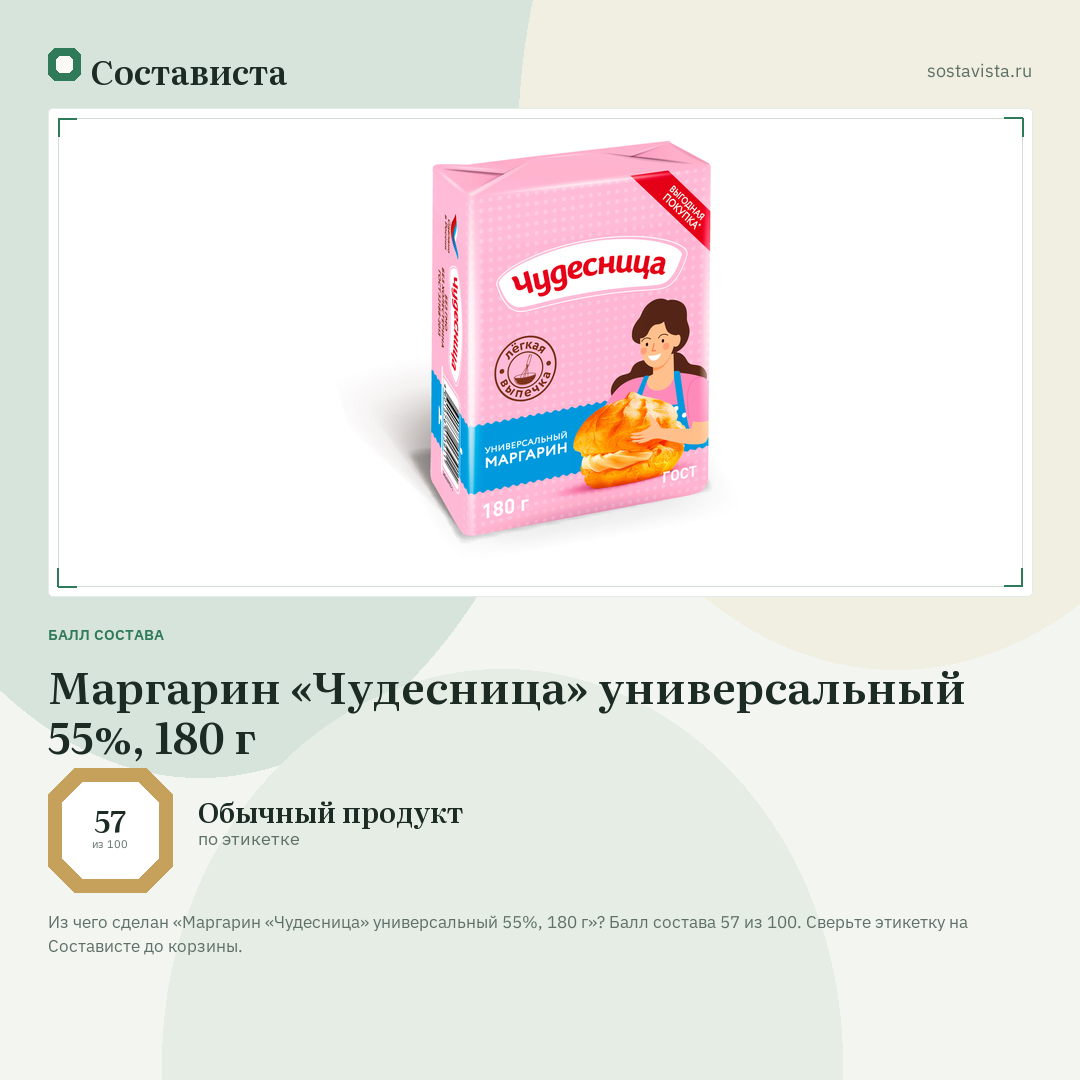Маргарин «Чудесница» универсальный 55%, 180 г: балл состава 57 из 100 — Состависта