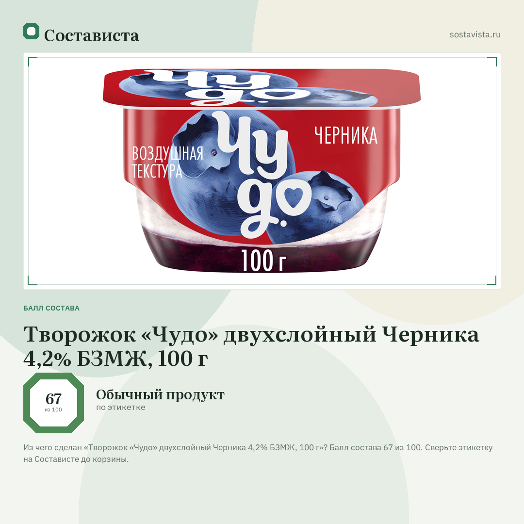 Творожок «Чудо» двухслойный Черника 4,2% БЗМЖ, 100 г: балл состава 67 из 100 — Состависта