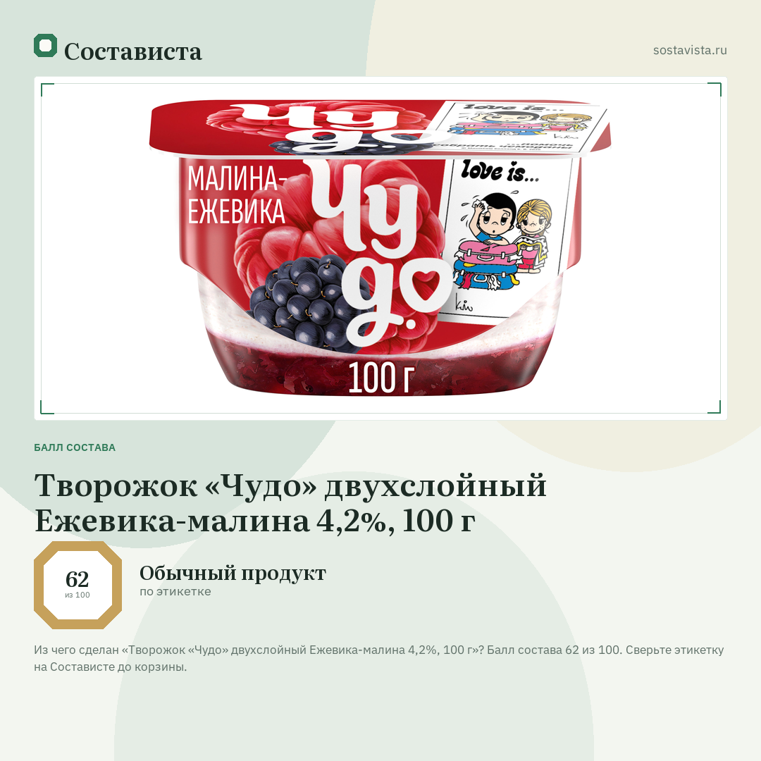 Творожок «Чудо» двухслойный Ежевика-малина 4,2%, 100 г: балл состава 62 из 100 — Состависта