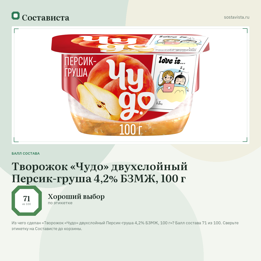 Творожок «Чудо» двухслойный Персик-груша 4,2% БЗМЖ, 100 г: балл состава 71 из 100 — Состависта
