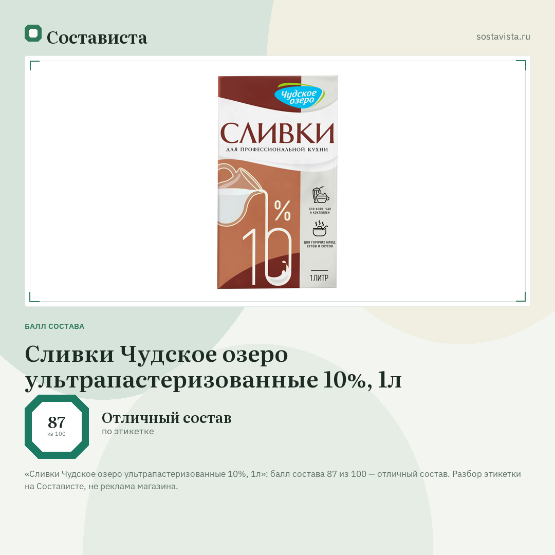 Сливки Чудское озеро ультрапастеризованные 10%, 1л: балл состава 87 из 100 — Состависта