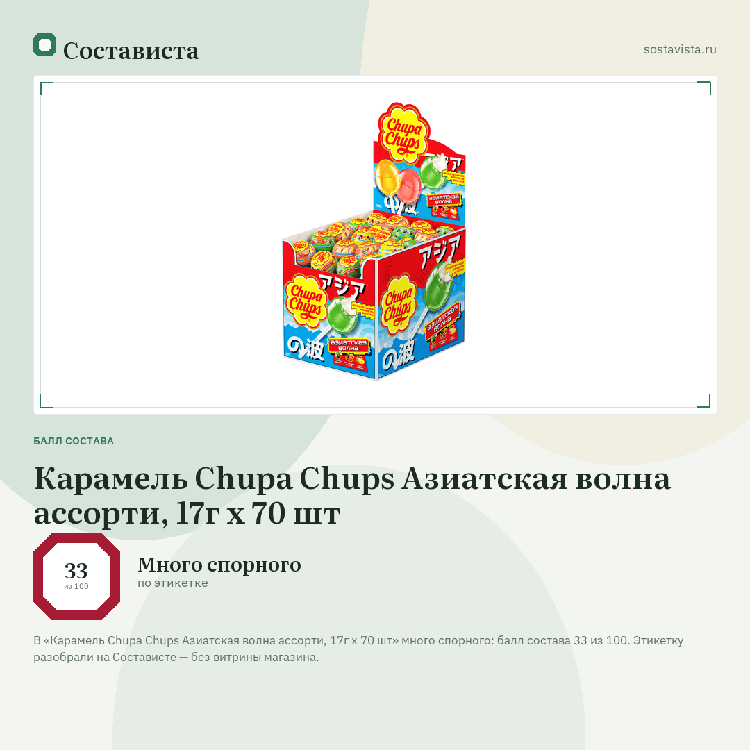 Карамель Chupa Chups Азиатская волна ассорти, 17г x 70 шт: балл состава 33 из 100 — Состависта