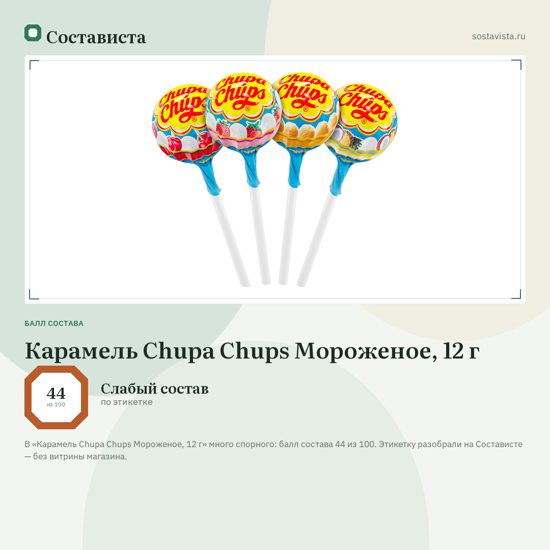 Карамель Chupa Chups Мороженое, 12 г: балл состава 44 из 100 — Состависта