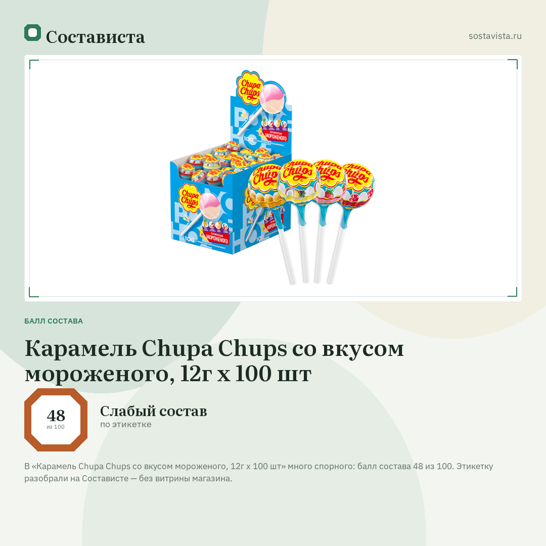Карамель Chupa Chups со вкусом мороженого, 12г x 100 шт: балл состава 48 из 100 — Состависта