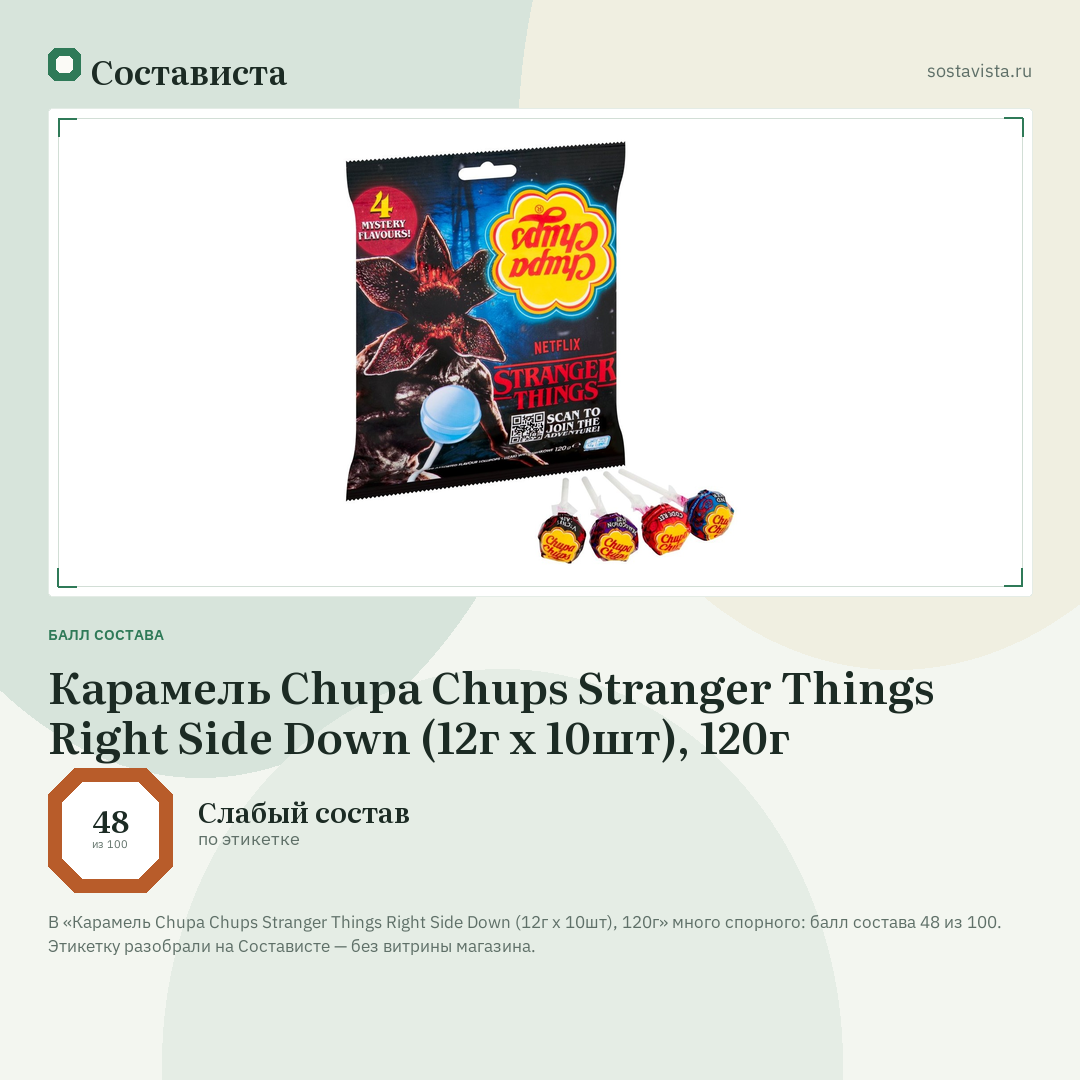 Карамель Chupa Chups Stranger Things Right Side Down (12г x 10шт), 120г: балл состава 48 из 100 — Состависта