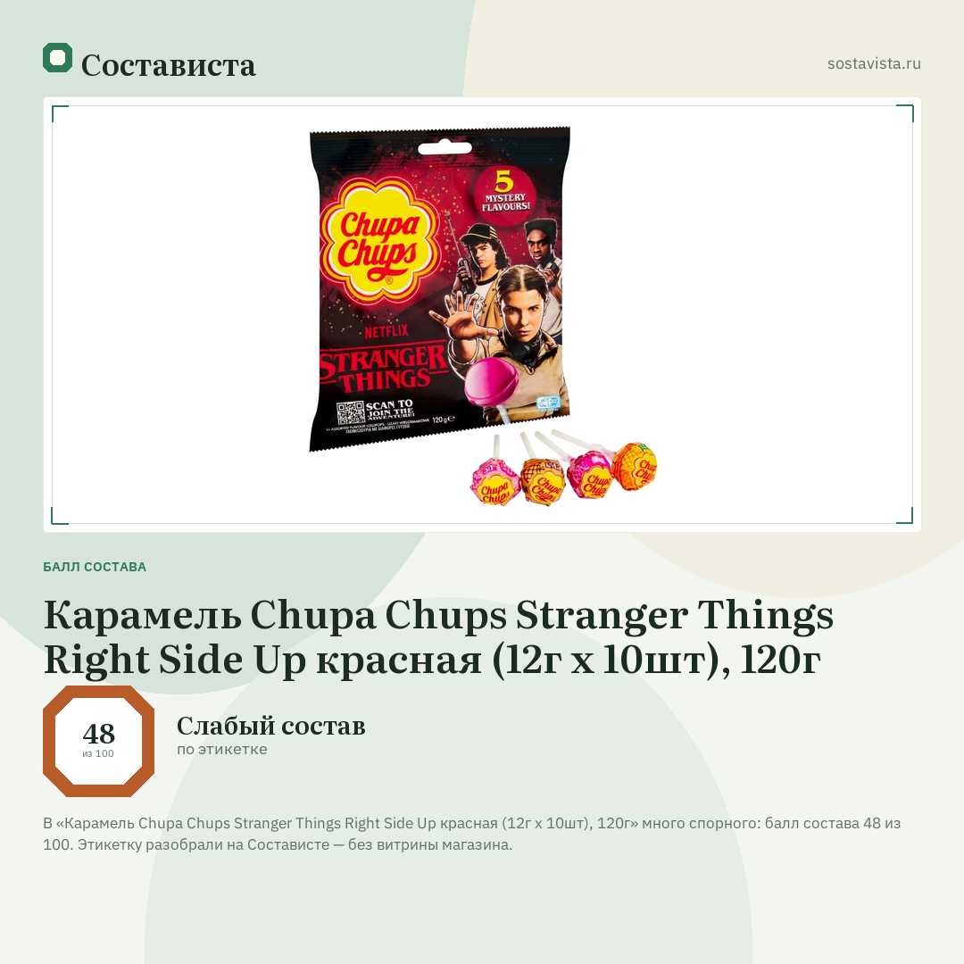Карамель Chupa Chups Stranger Things Right Side Up красная (12г x 10шт), 120г: балл состава 48 из 100 — Состависта