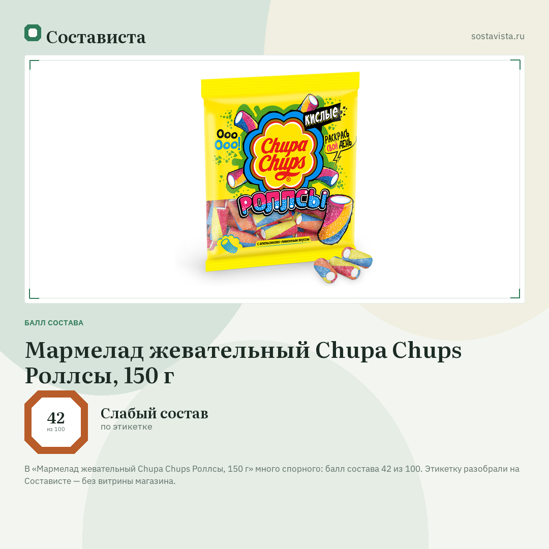 Мармелад жевательный Chupa Chups Роллсы, 150 г: балл состава 42 из 100 — Состависта