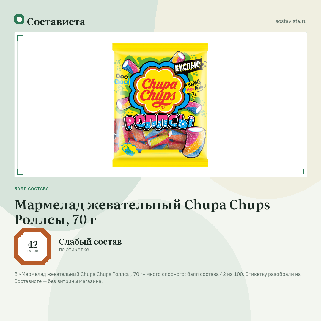 Мармелад жевательный Chupa Chups Роллсы, 70 г: балл состава 42 из 100 — Состависта