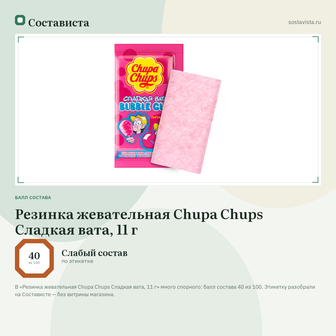 Резинка жевательная Chupa Chups Сладкая вата, 11 г: балл состава 40 из 100 — Состависта