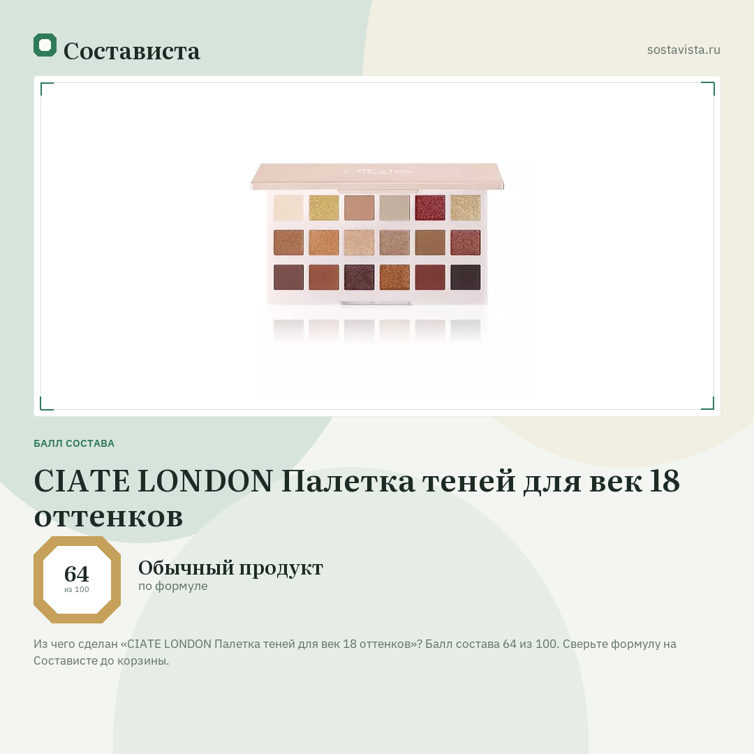 CIATE LONDON Палетка теней для век 18 оттенков: балл состава 64 из 100 — Состависта
