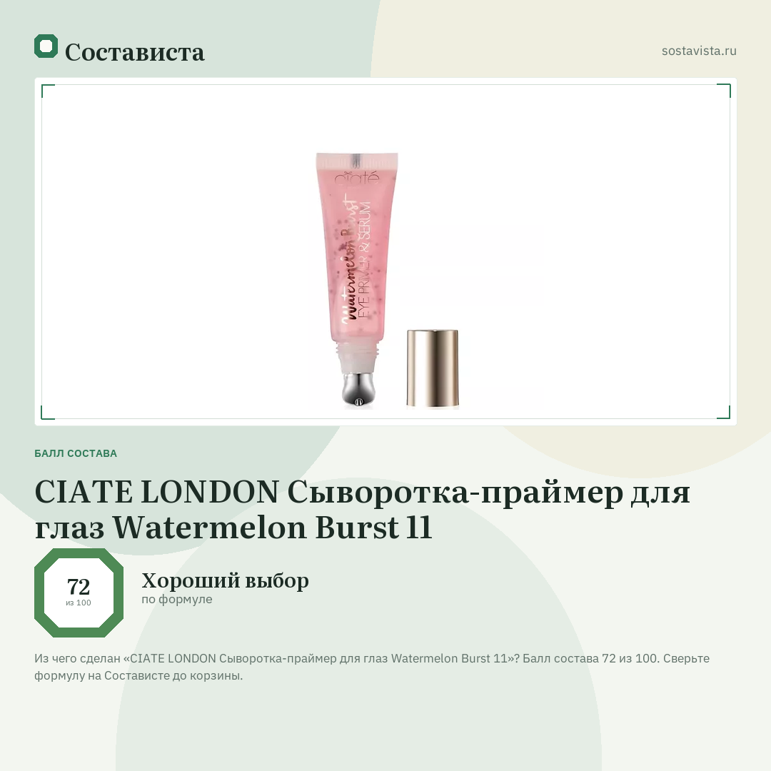 CIATE LONDON Сыворотка-праймер для глаз Watermelon Burst 11: балл состава 72 из 100 — Состависта