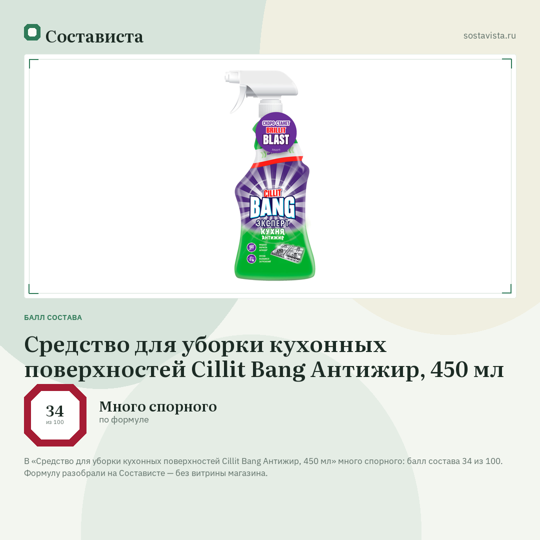 Средство для уборки кухонных поверхностей Cillit Bang Антижир, 450 мл: балл состава 34 из 100 — Состависта