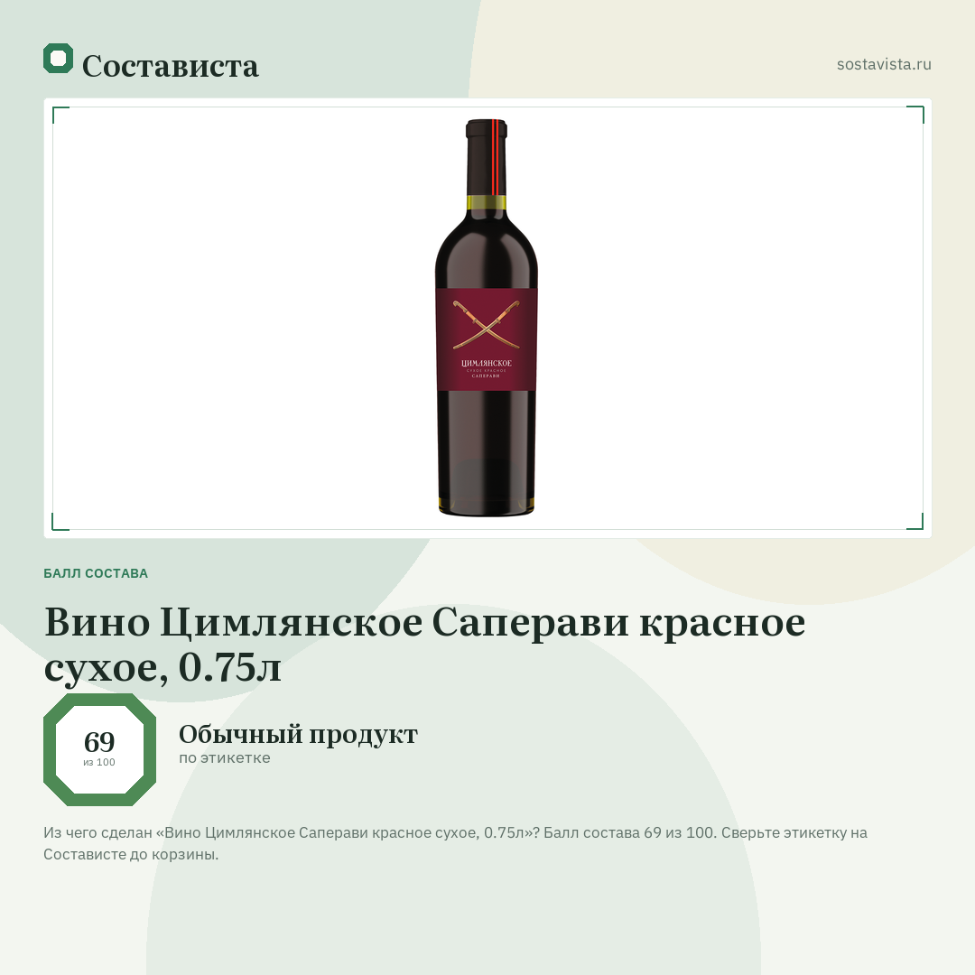 Вино Цимлянское Саперави красное сухое, 0.75л: балл состава 69 из 100 — Состависта
