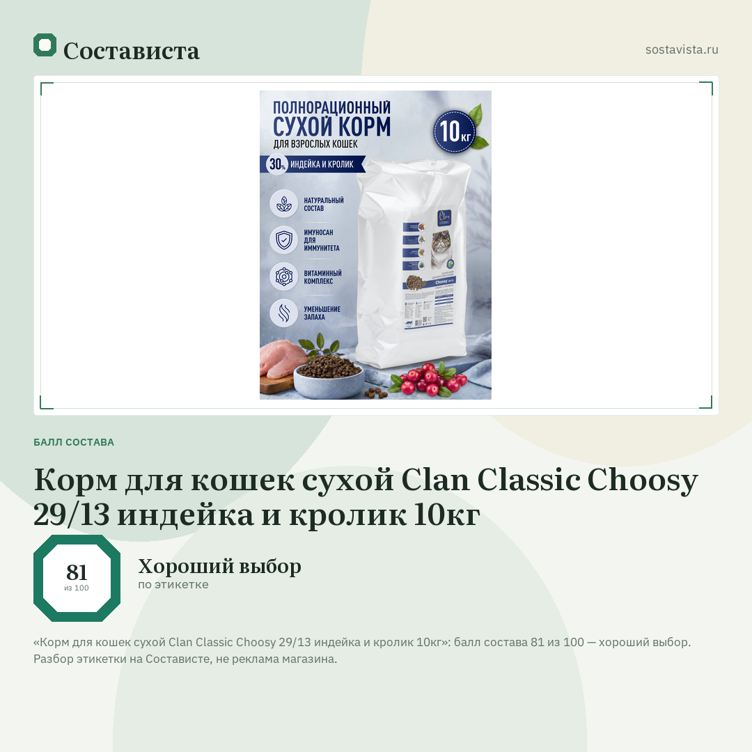 Корм для кошек сухой Clan Classic Choosy 29/13 индейка и кролик 10кг: балл состава 81 из 100 — Состависта