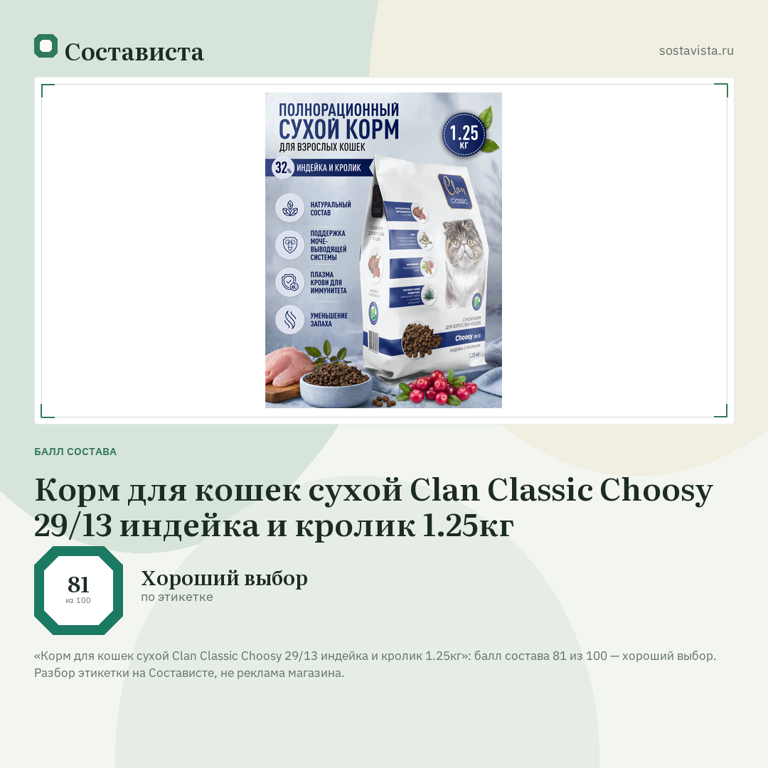 Корм для кошек сухой Clan Classic Choosy 29/13 индейка и кролик 1.25кг: балл состава 81 из 100 — Состависта