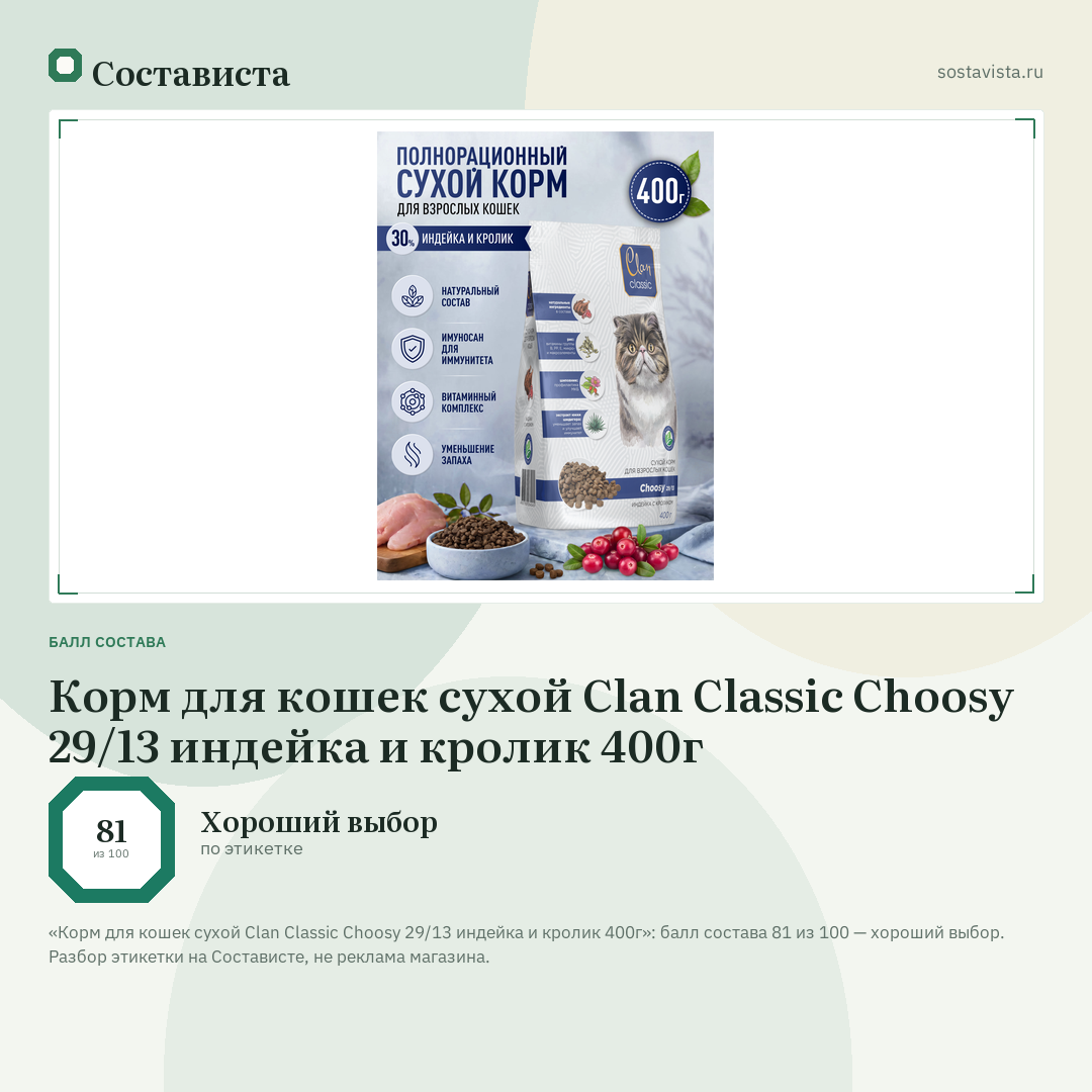 Корм для кошек сухой Clan Classic Choosy 29/13 индейка и кролик 400г: балл состава 81 из 100 — Состависта