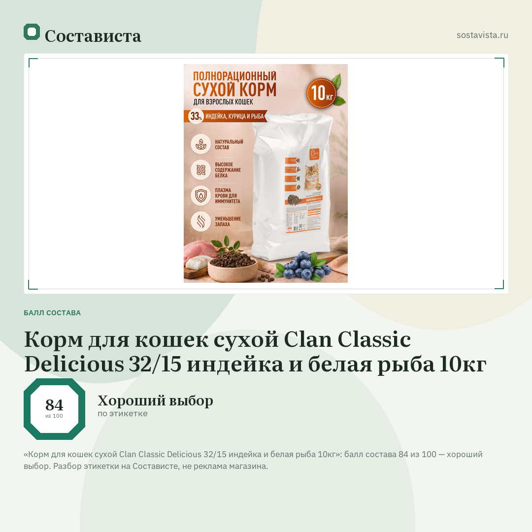 Корм для кошек сухой Clan Classic Delicious 32/15 индейка и белая рыба 10кг: балл состава 84 из 100 — Состависта