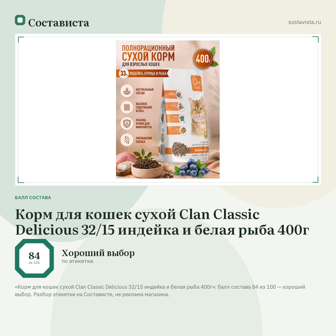 Корм для кошек сухой Clan Classic Delicious 32/15 индейка и белая рыба 400г: балл состава 84 из 100 — Состависта
