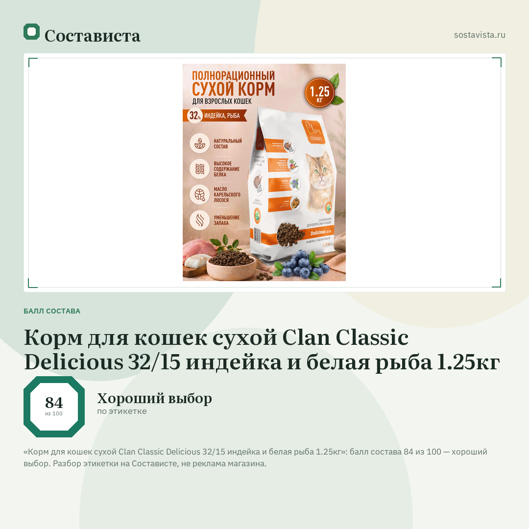 Корм для кошек сухой Clan Classic Delicious 32/15 индейка и белая рыба 1.25кг: балл состава 84 из 100 — Состависта
