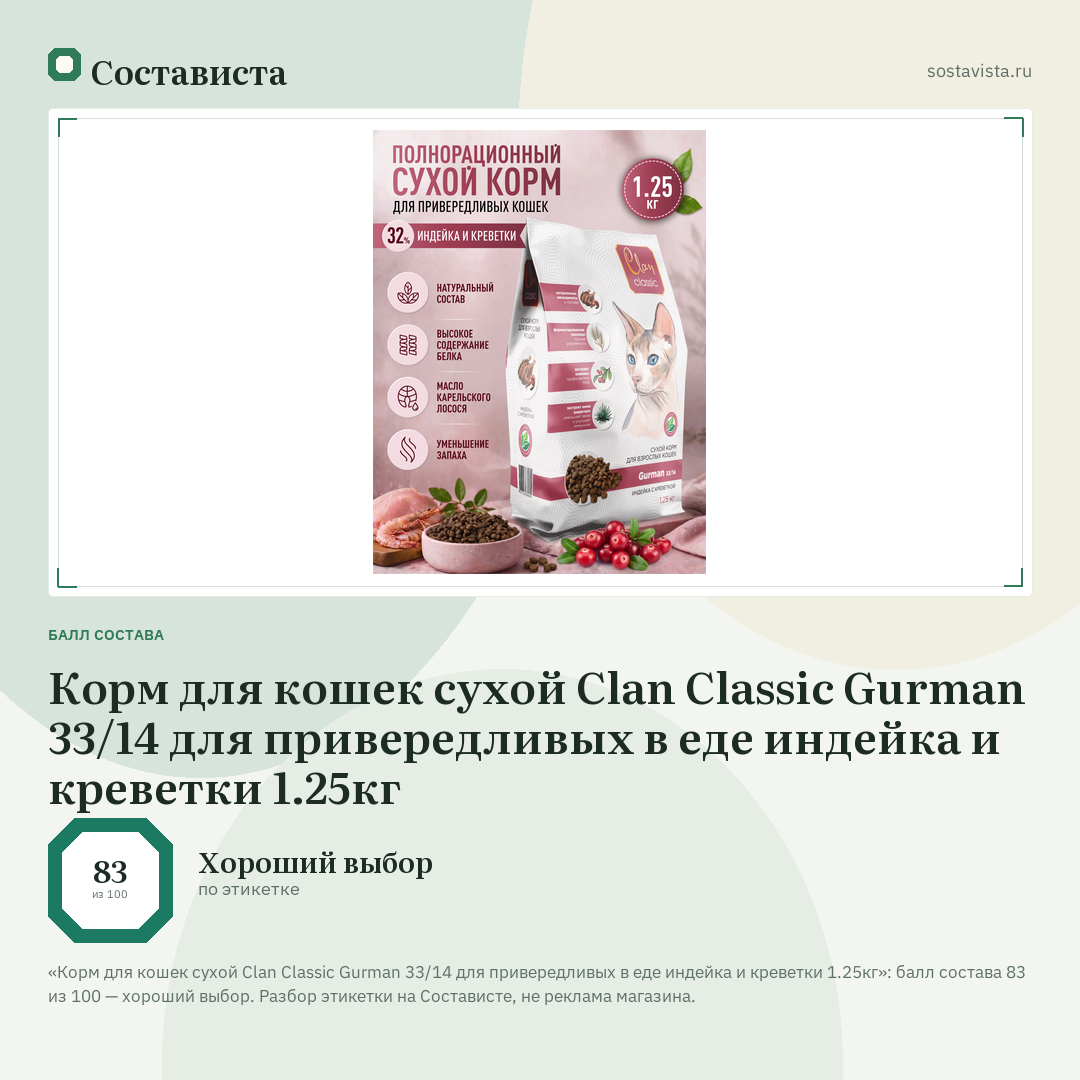 Корм для кошек сухой Clan Classic Gurman 33/14 для привередливых в еде индейка и креветки 1.25кг: балл состава 83 из 100 — Состависта