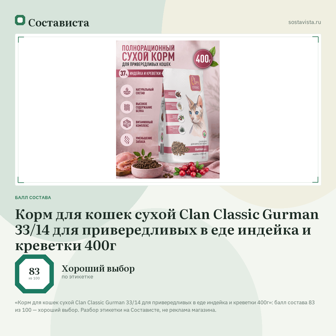 Корм для кошек сухой Clan Classic Gurman 33/14 для привередливых в еде индейка и креветки 400г: балл состава 83 из 100 — Состависта